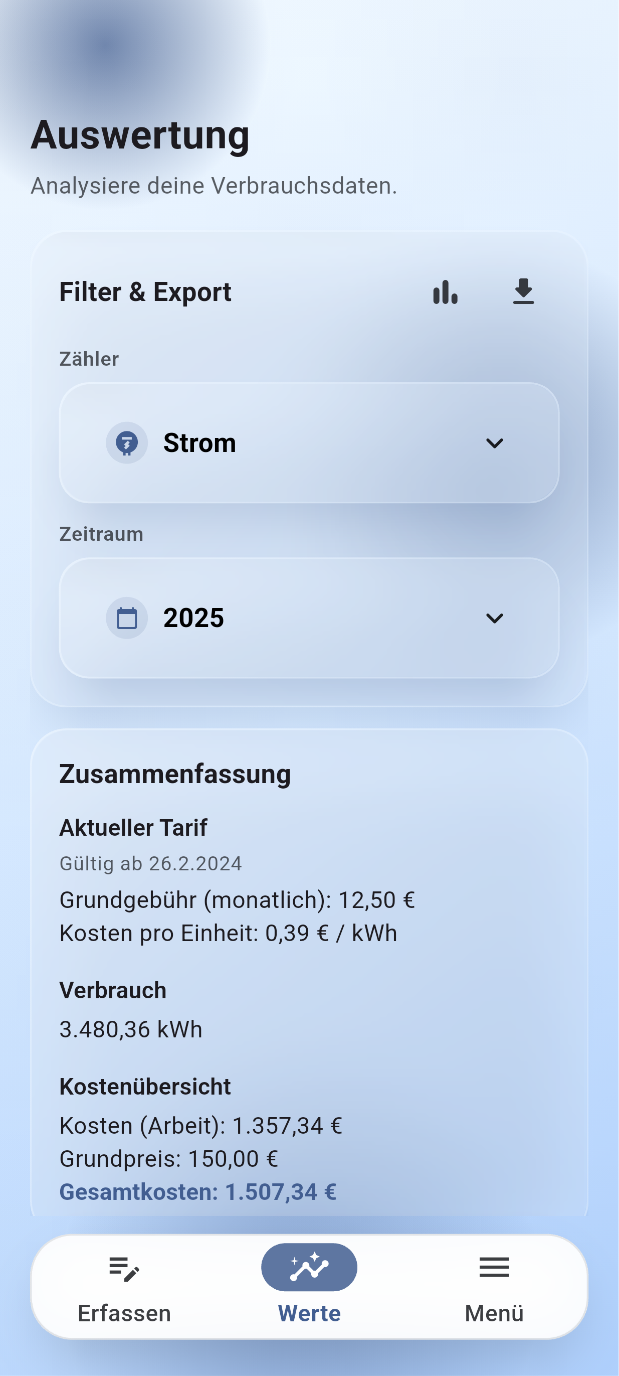 Zähler – Verbrauch erfassen Werte oberer Bereich