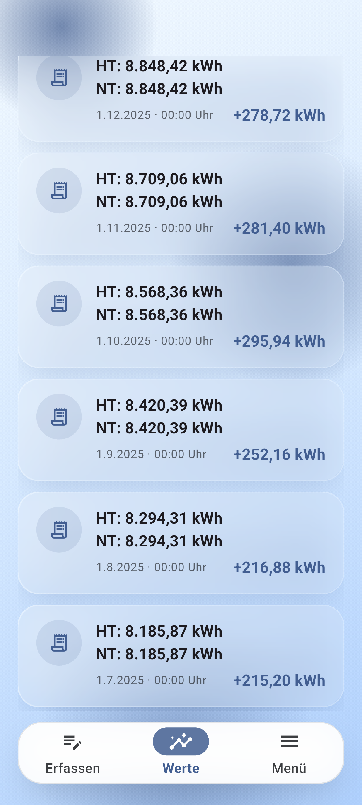 Zähler – Verbrauch erfassen Werte unterer Bereich Messwerte